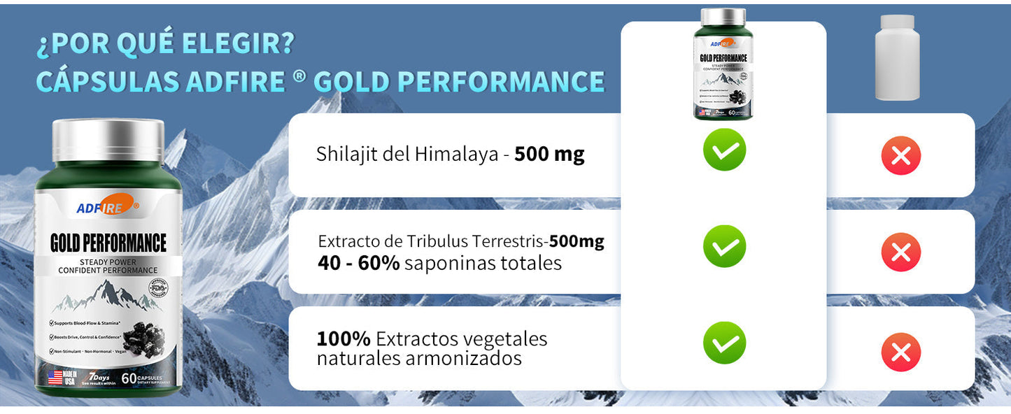 ¡Felicidades por obtener un 50% de descuento adicional! ¡Consigue una cantidad completa de recuperación de inmediato! ¡Este descuento solo está disponible por ahora! ¡Esta es tu última oportunidad de ahorrar! ¡No la dejes pasar!