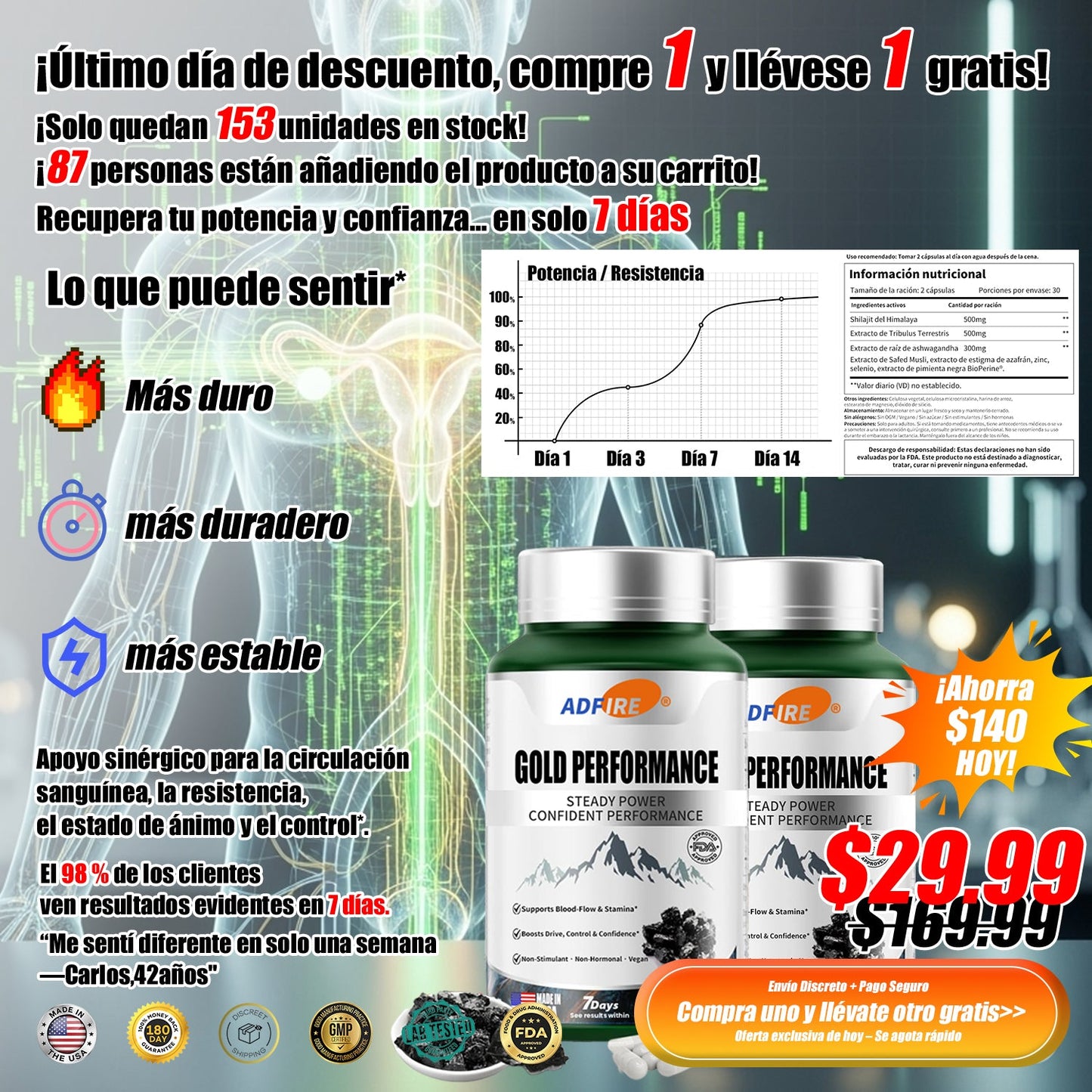 🌿 𝑻𝒊𝒆𝒏𝒅𝒂 𝒐𝒇𝒊𝒄𝒊𝒂𝒍 🔥𝐀𝐝𝐟𝐢𝐫𝐞® 𝐂𝐚́𝐩𝐬𝐮𝐥𝐚𝐬 𝐝𝐞 𝐑𝐞𝐧𝐝𝐢𝐦𝐢𝐞𝐧𝐭𝐨 𝐆𝐨𝐥𝐝 — 𝐑𝐞𝐜𝐮𝐩𝐞𝐫𝐚 𝐭𝐮 𝐥𝐢𝐝𝐞𝐫𝐚𝐳𝐠𝐨: 𝐫𝐞𝐜𝐮𝐩𝐞𝐫𝐚 𝐭𝐮 𝐞𝐬𝐭𝐚𝐝𝐨 𝐲 𝐜𝐨𝐧𝐟𝐢𝐚𝐧𝐳𝐚 𝐞𝐧 𝟑𝟎 𝐝𝐢́𝐚𝐬--𝐏𝐨𝐭𝐞𝐧𝐜𝐢𝐚𝐝𝐨𝐫 𝐍𝐚𝐭𝐮𝐫𝐚𝐥 𝐝𝐞 𝐓𝐚𝐦𝐚𝐧̃𝐨 𝐲 𝐑𝐞𝐬𝐢𝐬𝐭𝐞𝐧𝐜𝐢𝐚 𝐩𝐚𝐫𝐚 𝐇𝐨𝐦𝐛𝐫𝐞𝐬